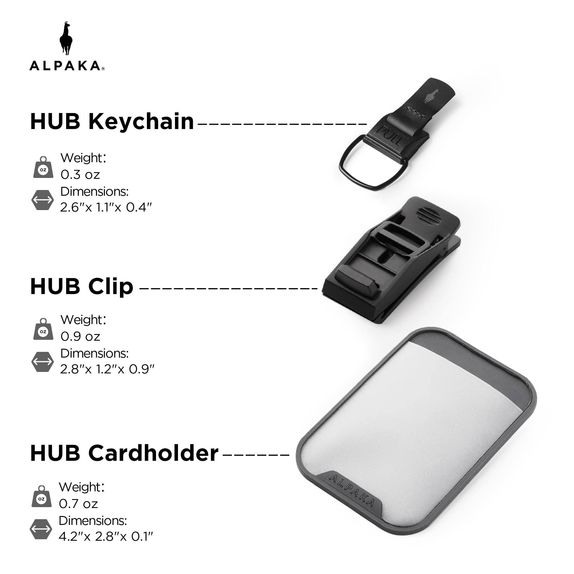 ALPAKA HUB Cardholder - Waterproof and Versatile Card Wallet - Front Pocket for ID Tag or Transport Card - Back Pocket Holds 2 to 4 Cards - Includes HUB Clip - Image 3