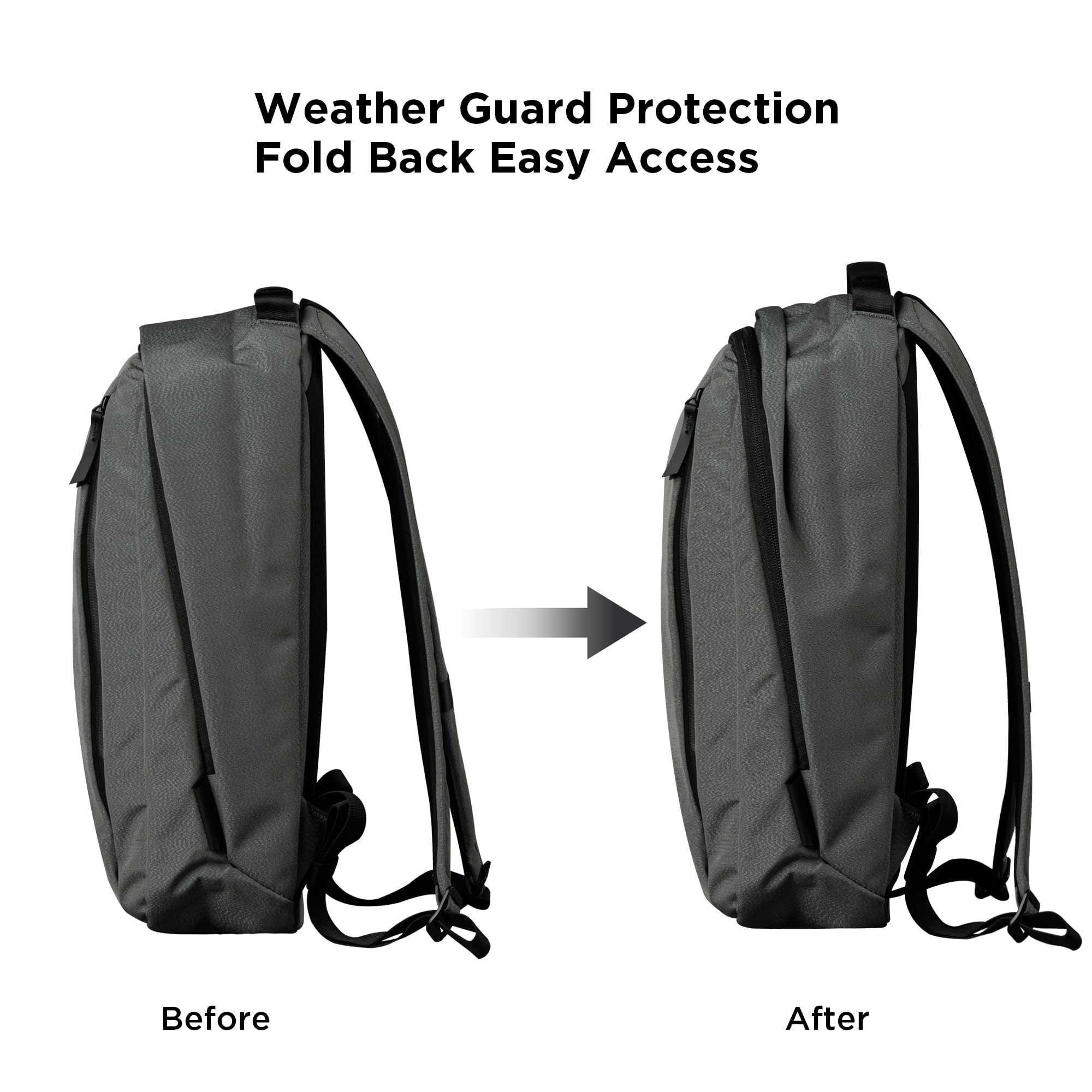 ALPAKA Metro Backpack,12L Small Work Backpack - Fits Most 14" Laptops, Soft-touch fleece-lined Sleeve, Weatherproof YKK Zipper Laptop Bag - Image 4