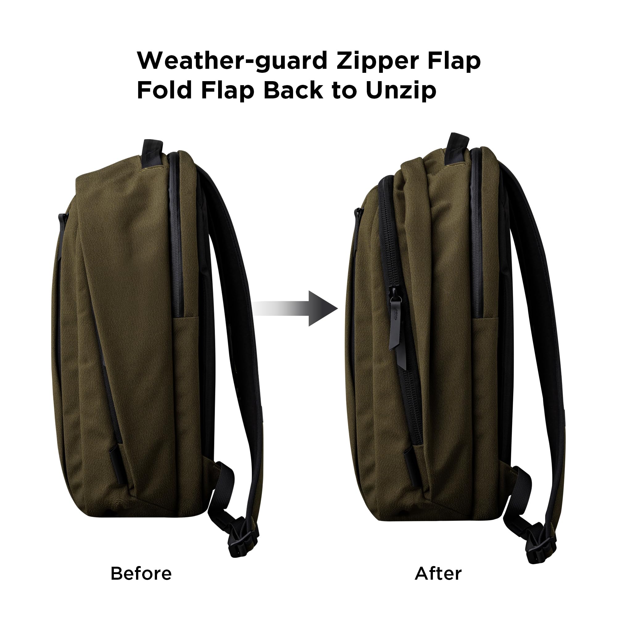 ALPAKA Metro Backpack Pro for Men - Fits 16" Laptop Business Travel Backpack with YKK Zippers, MOD Key Leash,Axoflux 600D (Army Green) - Image 3