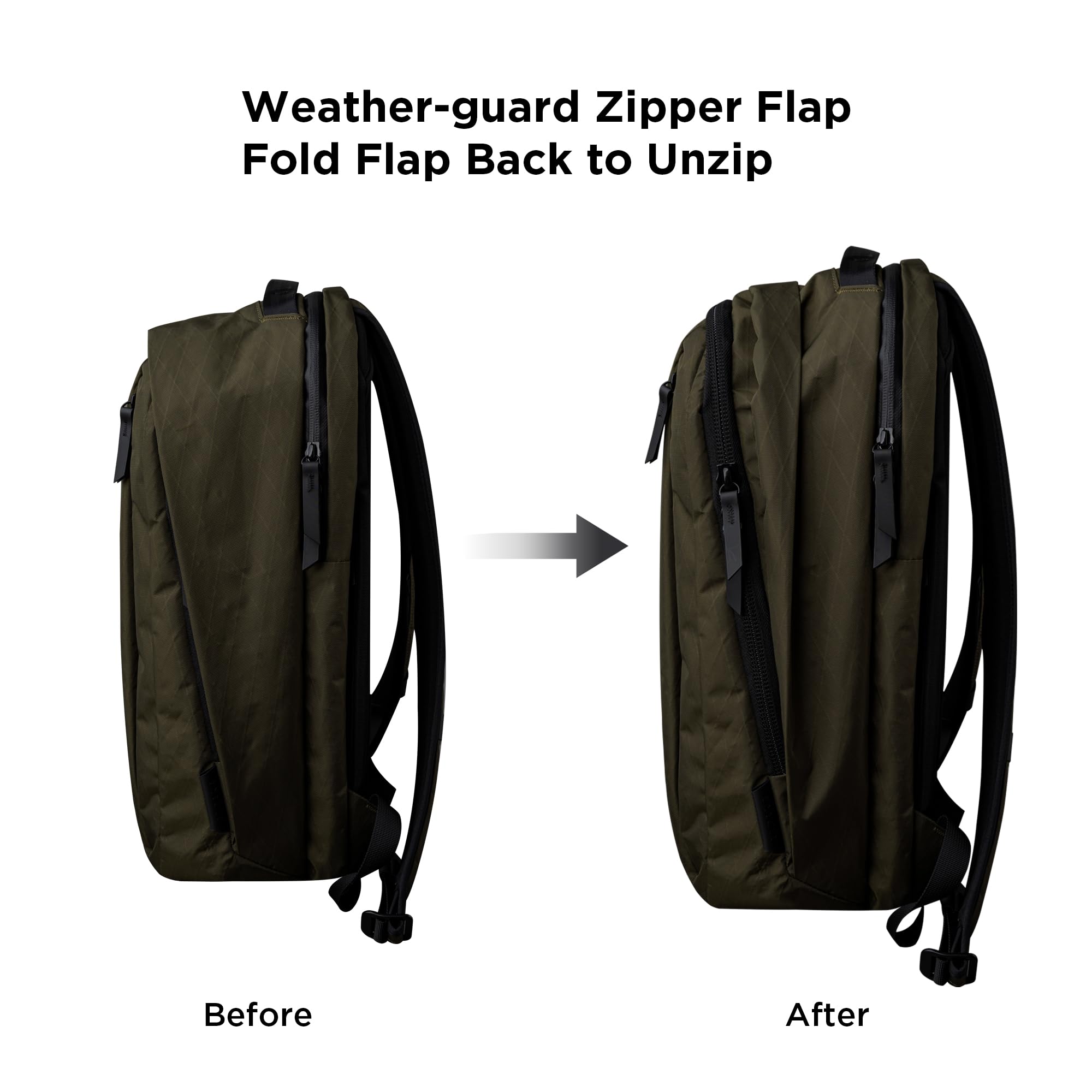 ALPAKA Metro Backpack Pro for Men - Fits 16" Laptop Business Travel Backpack with YKK Zippers, MOD Key Leash & Luggage Pass-through, Weatherproof X-pac Material Work Bag(Olive Green) - Image 3