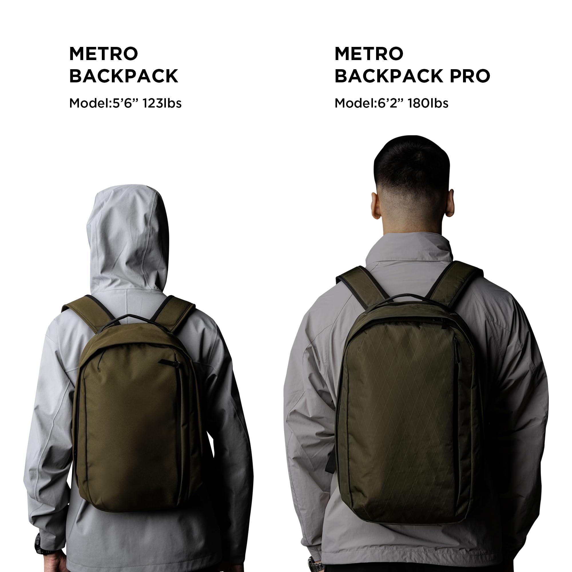 ALPAKA Metro Backpack Pro for Men - Fits 16" Laptop Business Travel Backpack with YKK Zippers, MOD Key Leash & Luggage Pass-through, Weatherproof X-pac Material Work Bag(Olive Green) - Image 4