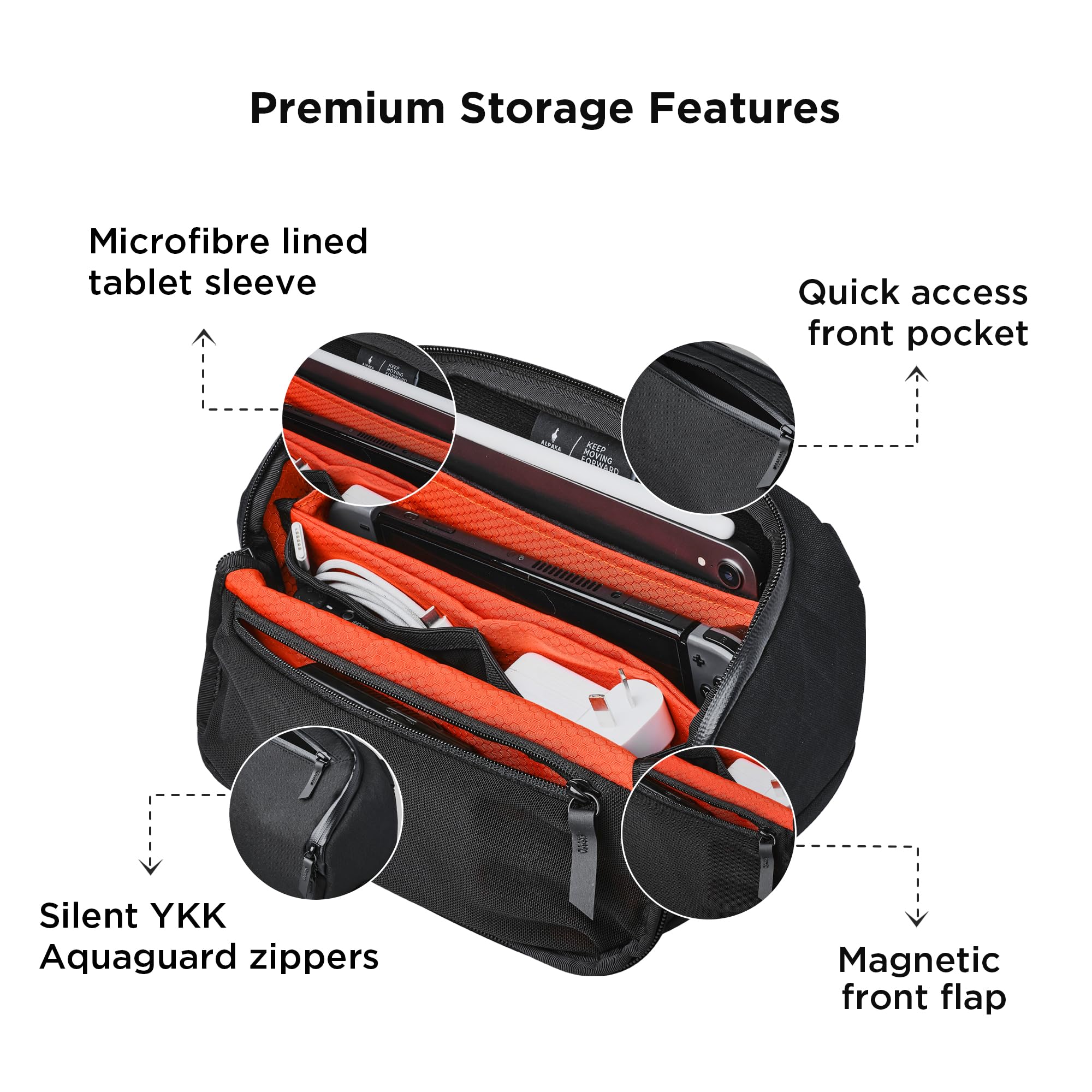 ALPAKA Vertex Pouch - Mens Sling Bag, Fits iPad Mini, Electronics & Accessories, Removable Strap, Weatherproof Fabric - Image 4