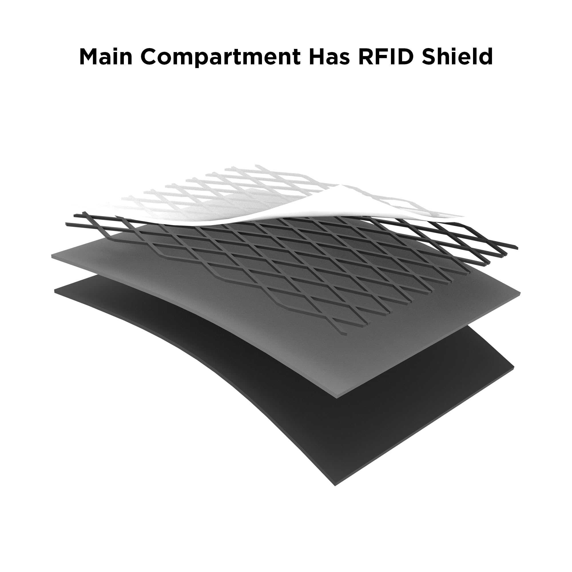 ALPAKA Zip Pouch Pro - Minimalist Zipper Wallet - with RFID Blocking ID Card Holder Wallet with Zipper for Men with Multi-tool Slot - Image 3