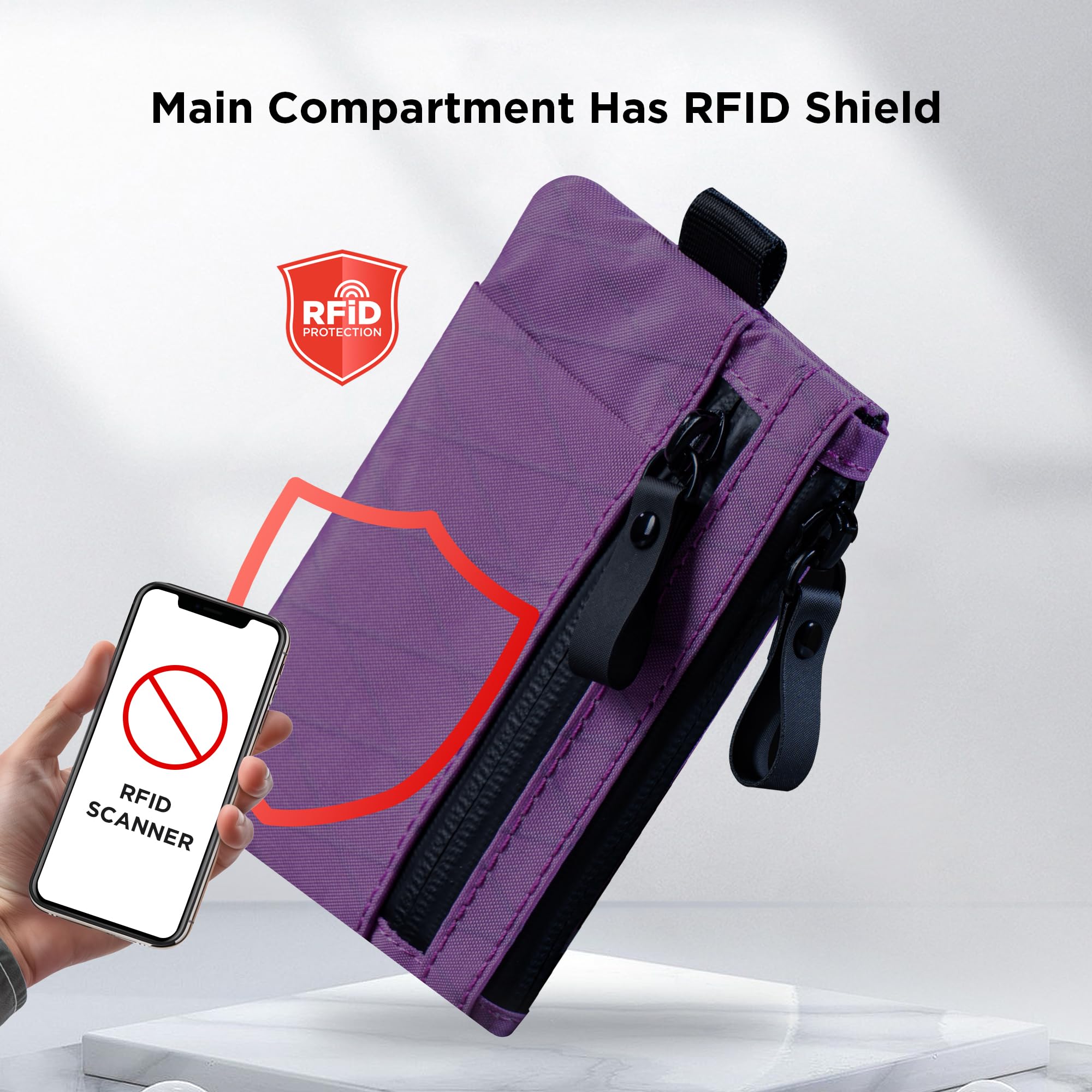 ALPAKA Zip Pouch Pro - Minimalist Zipper Wallet - with RFID Blocking ID Card Holder Wallet with Zipper for Men with Multi-tool Slot - Image 3